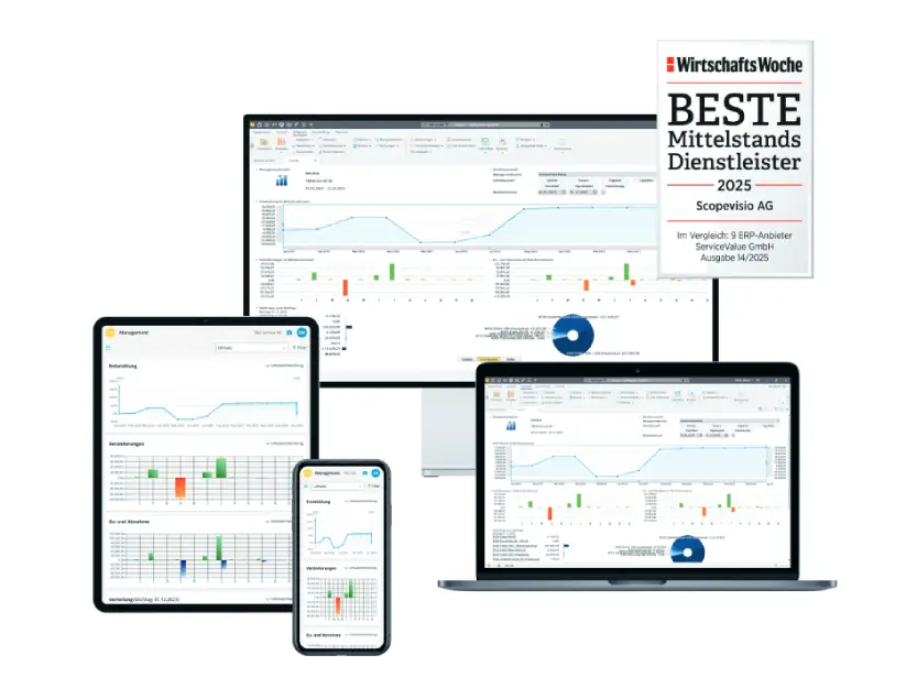 ERP Information 3/2025: Produktreport Scopevisio AG, Bild 1: Scopevisio wurde von der Zeitschrift Wirtschaftswoche zum 