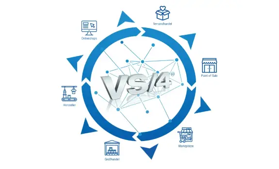 Die besten SAP-Alternativen: VS/4