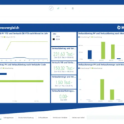 Steckbrief KUMAVISION trade365